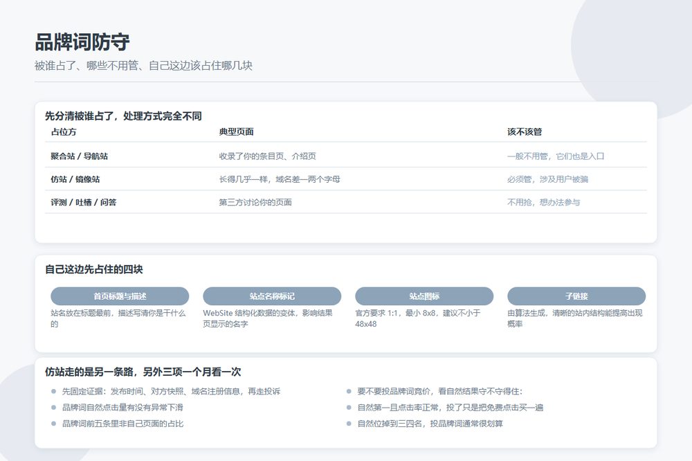 品牌词搜索结果被第三方页面占位的三种情形与应对