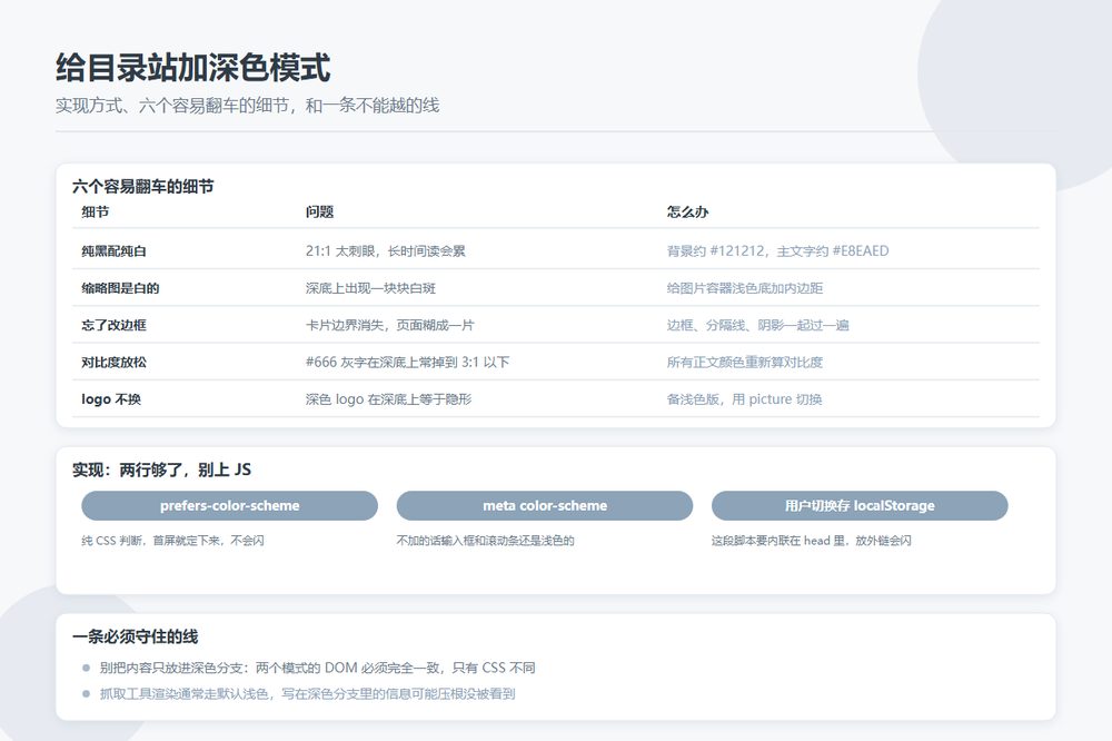 目录站深色模式实现要点