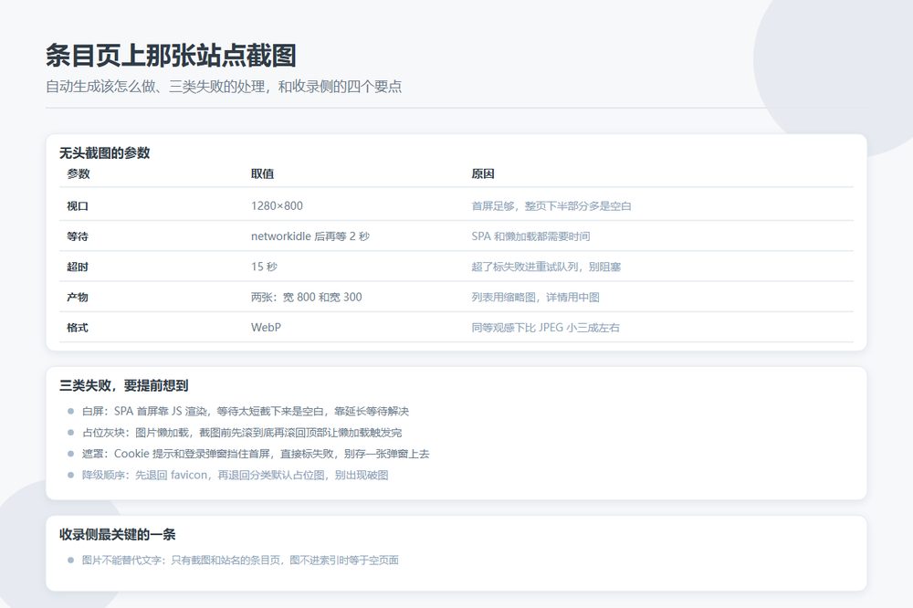 目录站站点预览截图功能