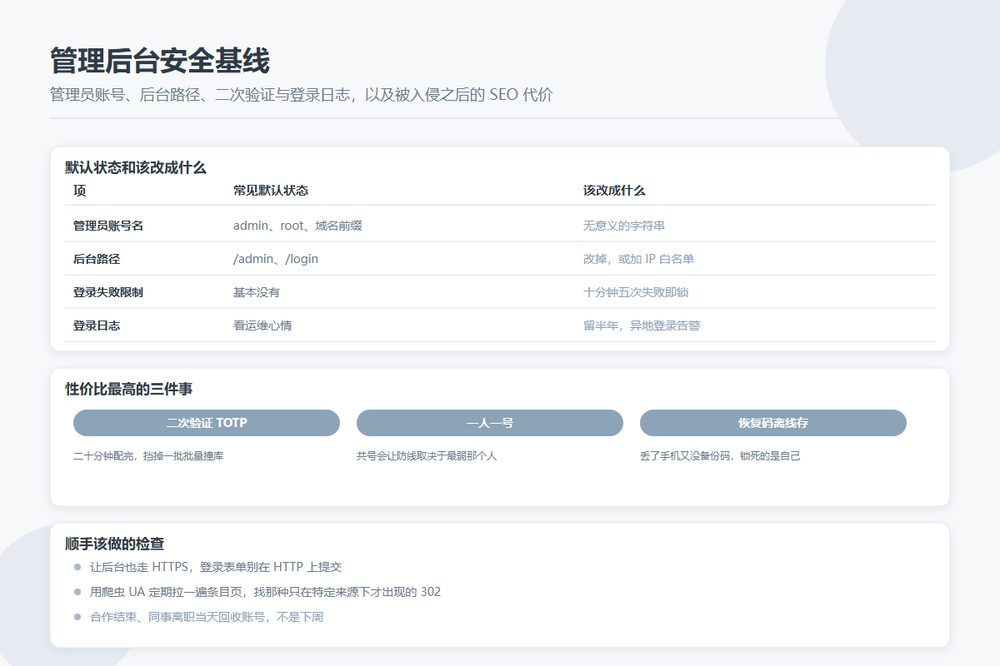 目录站管理后台账号路径二次验证与登录日志