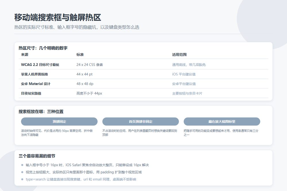 目录站移动端搜索框位置与触屏热区尺寸标准