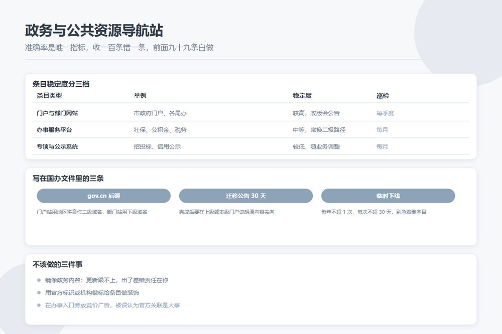 政务与公共资源导航站的条目类型与巡检要点