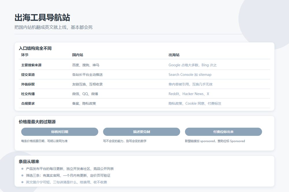 出海工具导航站：面向海外用户的目录站，差的不是语言这一层
