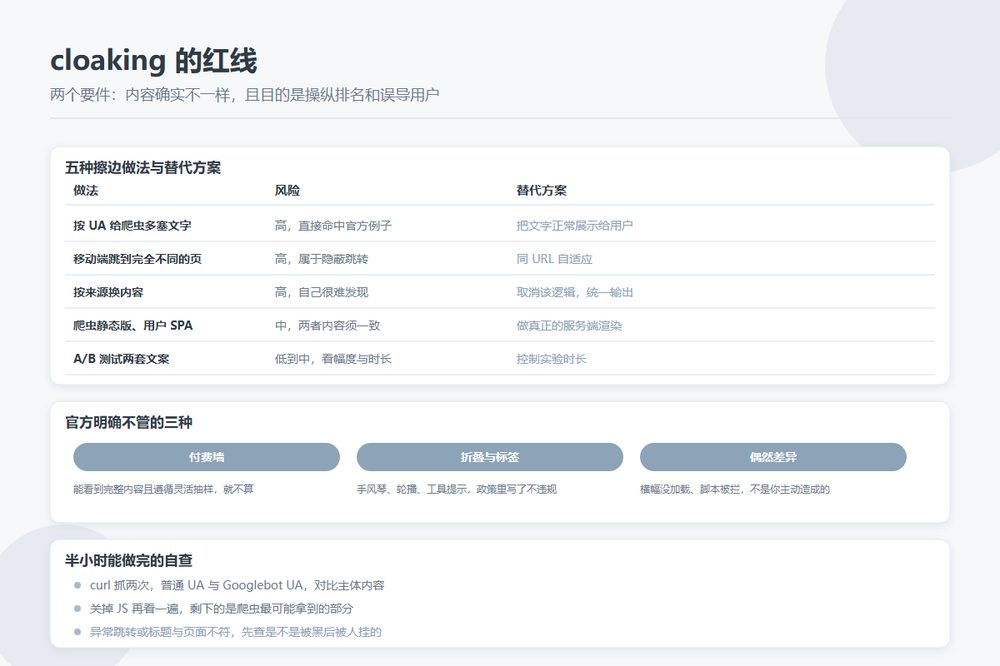 目录站常见的 cloaking 擦边做法与替代方案
