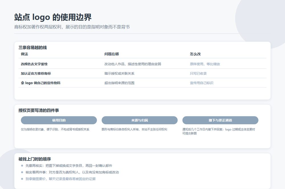 站点 logo 使用边界与授权页写法