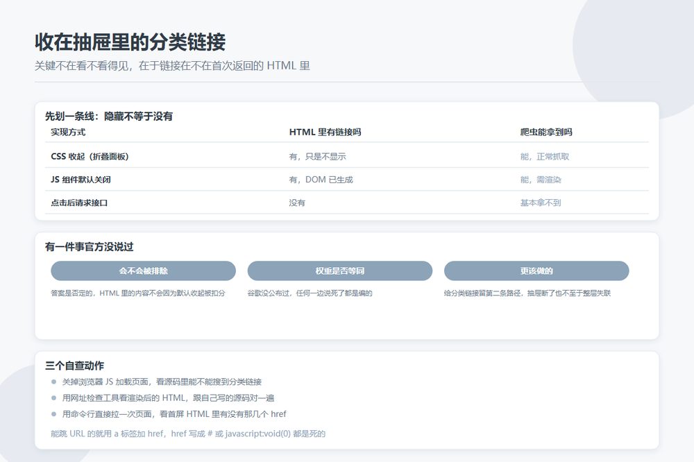 收在抽屉里的分类链接：搜索引擎到底看不看得到