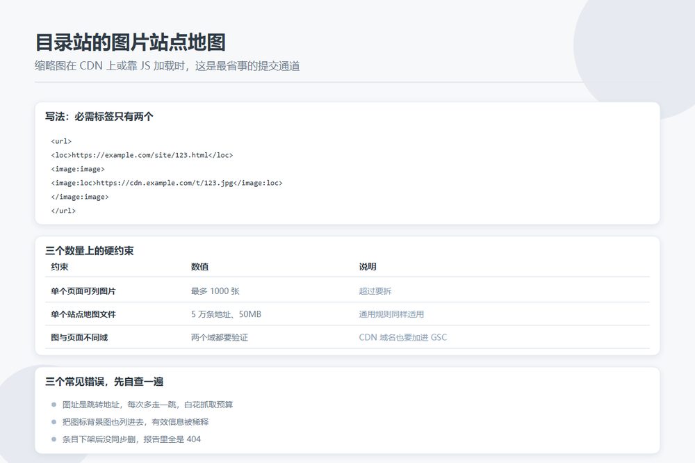 几千张缩略图怎么提给搜索引擎：目录站的图片站点地图实操