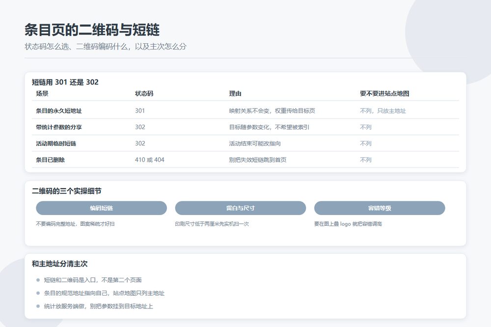 条目页的二维码和短链：线下和社交场景的两个入口，怎么做才不伤收录