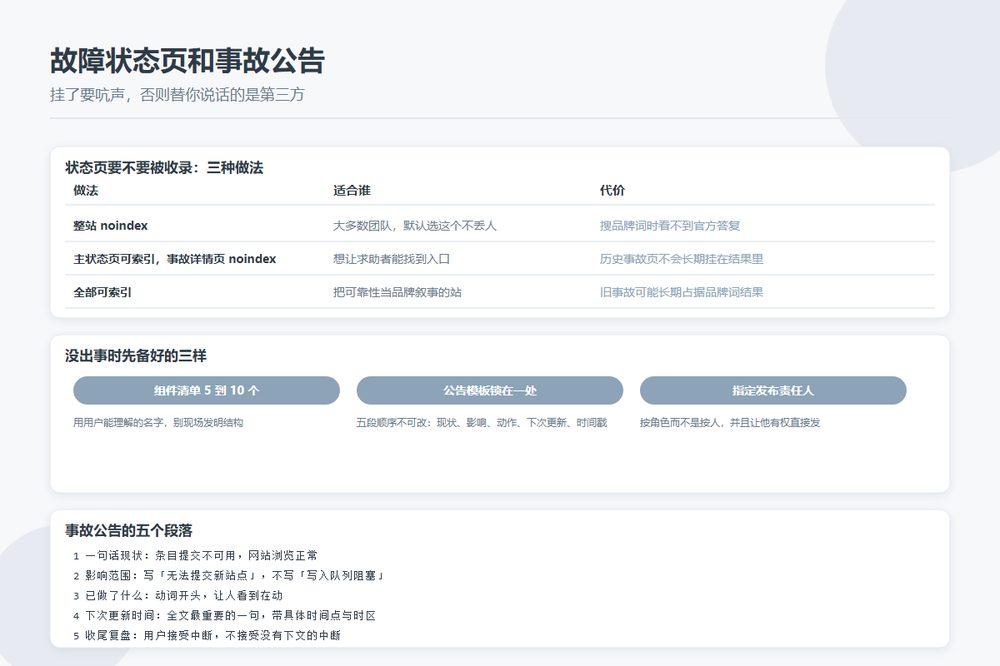 挂了要不要吭声：目录站的故障状态页和事故公告该怎么搭