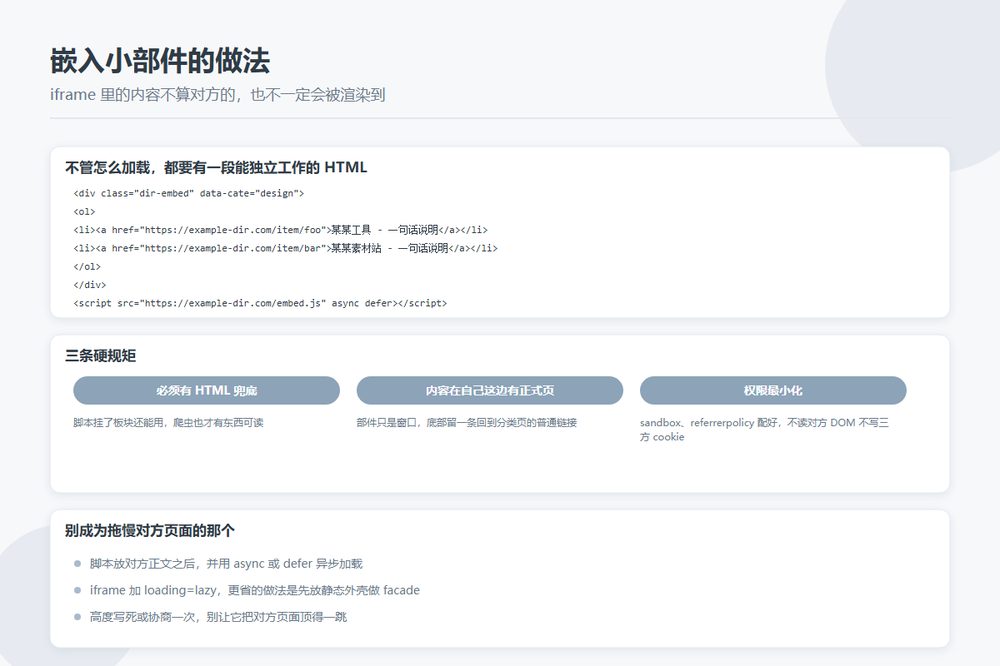 目录站嵌入小部件的结构与加载顺序示意图