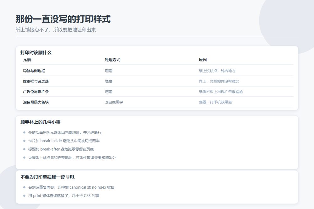 目录站打印样式的隐藏区域与链接地址显示规则
