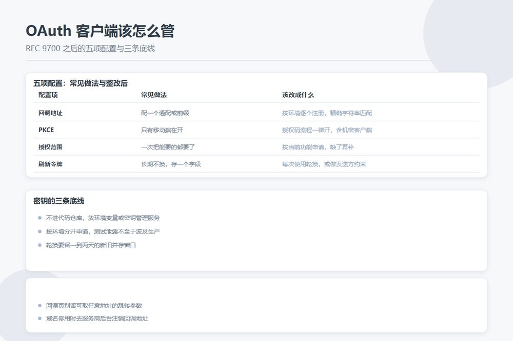 OAuth 客户端配置项的常见做法与整改对照