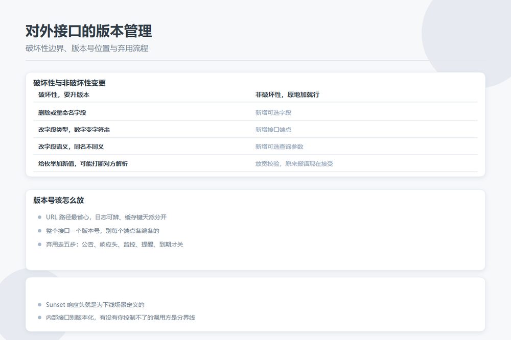 接口变更的破坏性与非破坏性判定对照
