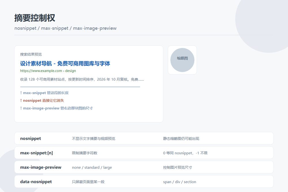 robots meta 摘要控制指令一览