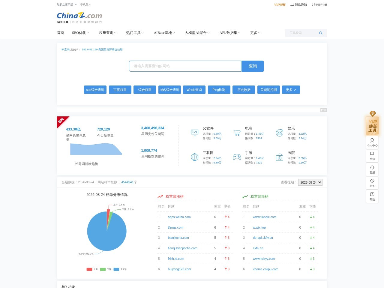 站长工具 - 站长之家