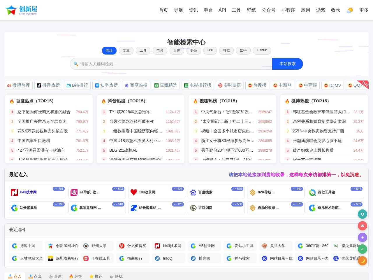 创新屋收录网 - 分类目录网_免费网站目录_网站收录_网址提交_免费收录网站
