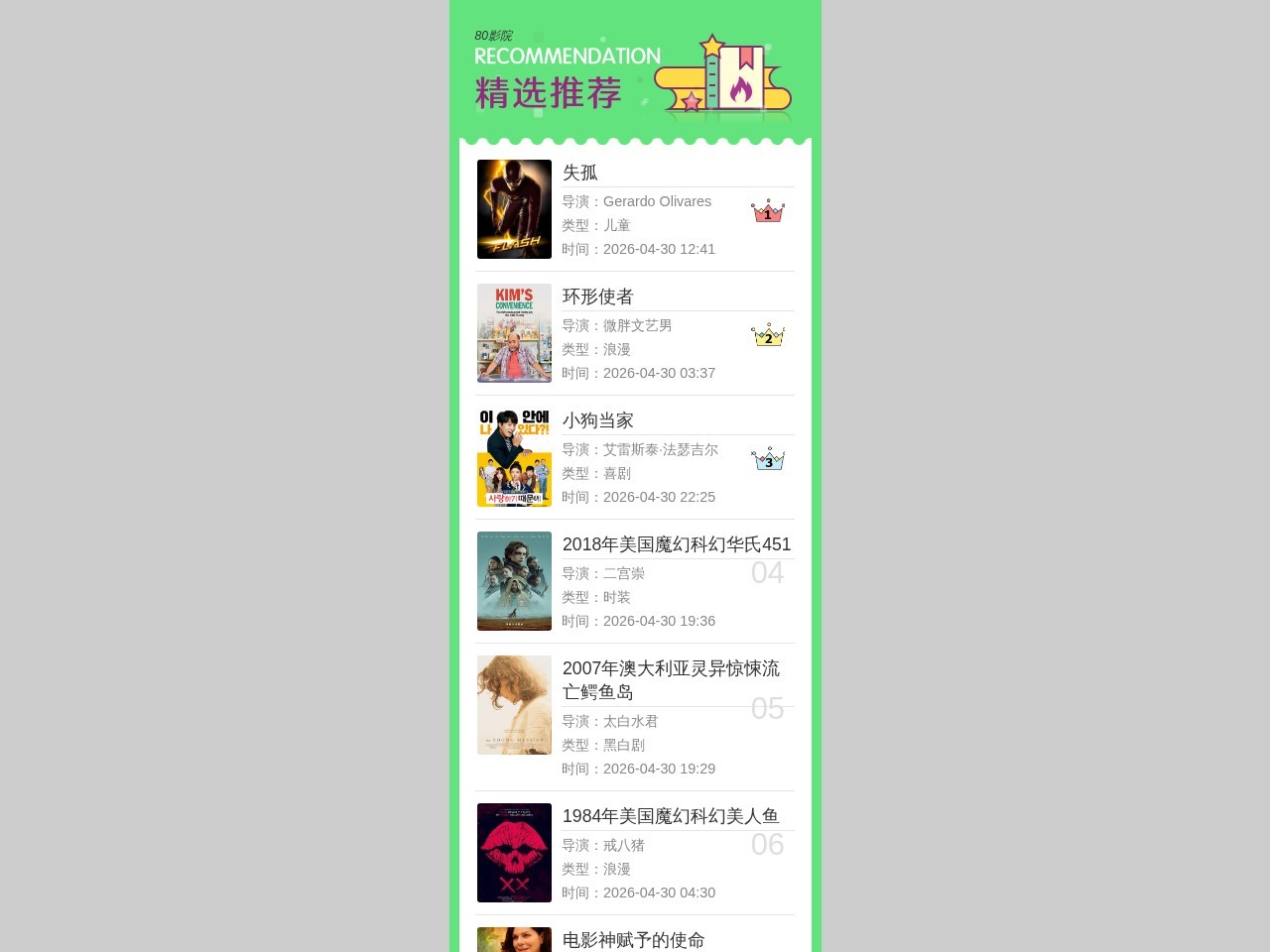 80网站百科