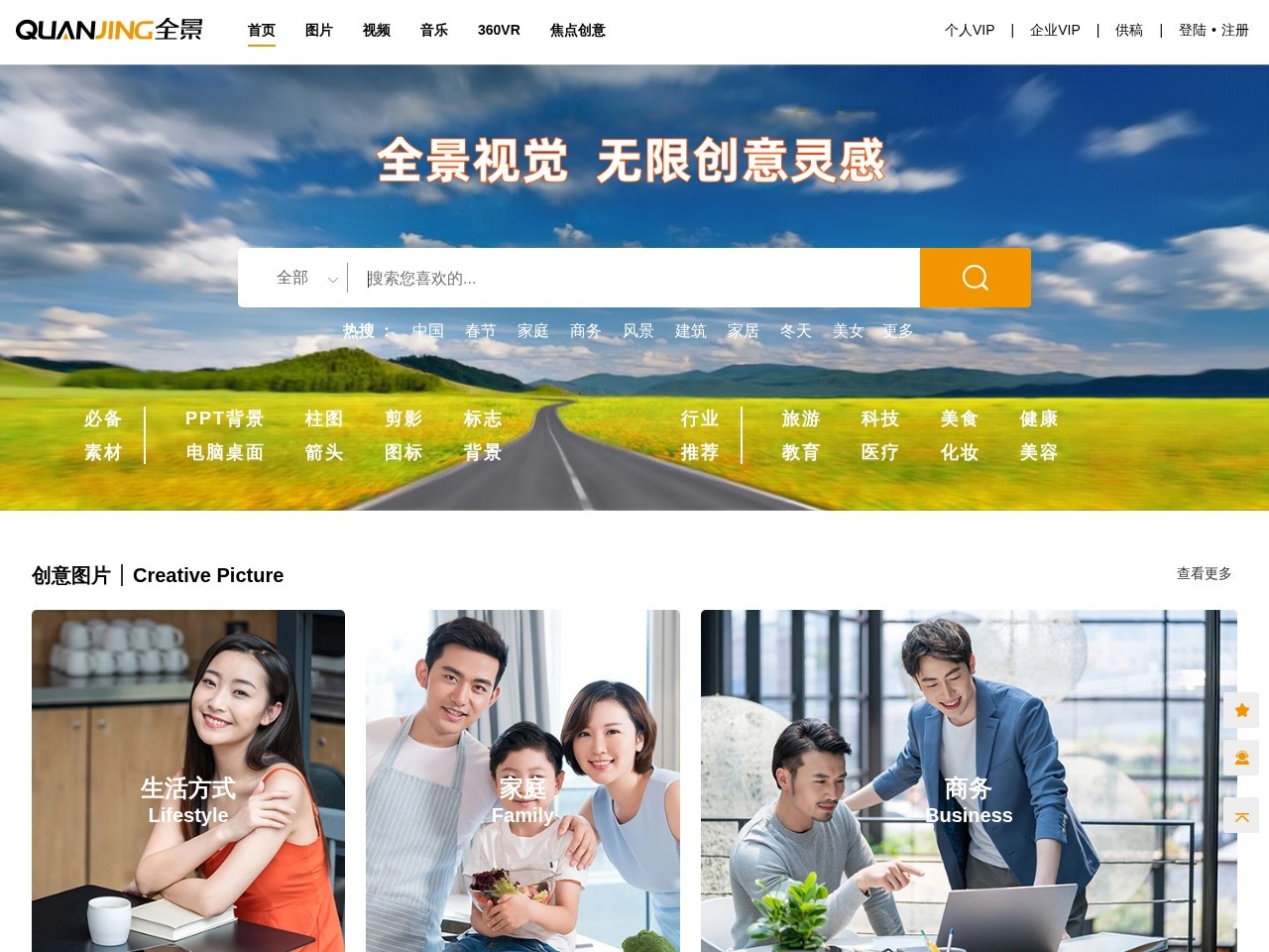 全景视觉