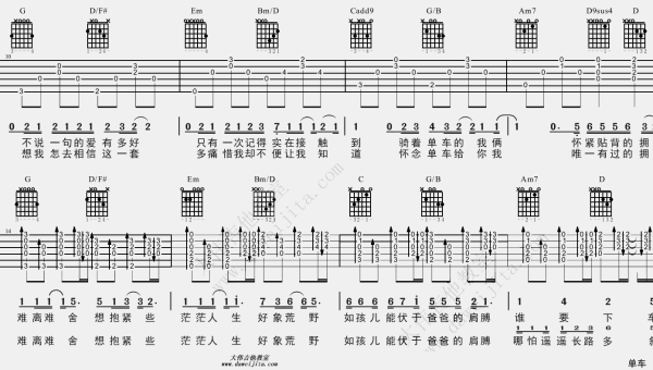 大伟吉他教室 | 吉他视频-吉他谱-在线吉他教学-吉他教程-尽在大伟吉他
